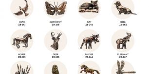 OrnamentsforPersonalizedUrnBEGIN4.jpg